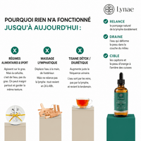 Lynae - Drainant Lymphatique - Cellulite — vue 4